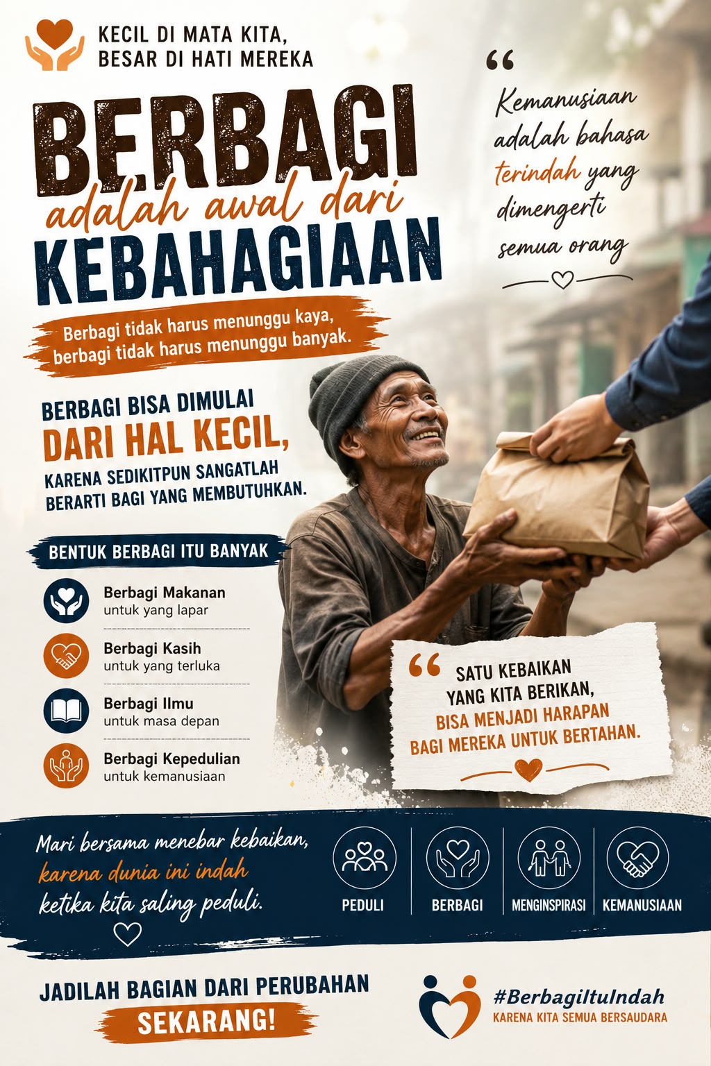 Yayasan Pasbukit Berkah Mandiri Tebar Kepedulian,Warga Cilaku Hilir Terima Santunan Dan Donasi